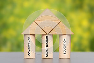 Competence, qualification and education written on cubes