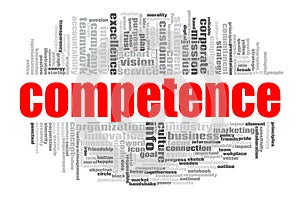 Competence word cloud