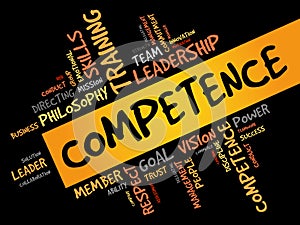 COMPETENCE word cloud