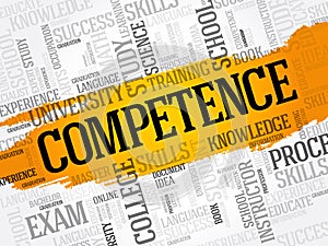 COMPETENCE word cloud collage