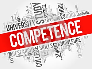 COMPETENCE word cloud collage