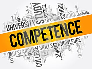 COMPETENCE word cloud collage
