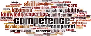 Competence word cloud concept