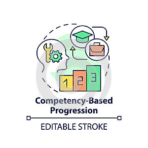 Competency based progression concept icon photo