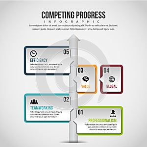 Competing Progress Infographic