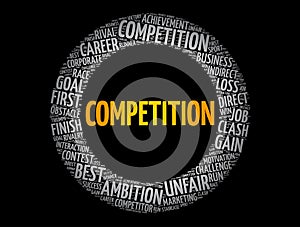 Competition circle word cloud, business concept background