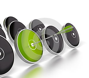 Competitive advantage