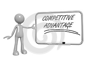 Competitive advantage