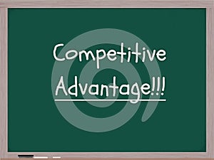 Competitive Advantage Chalkboard