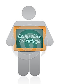 Competitive advantage message illustration design