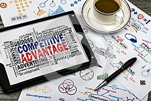 Competitive advantage word cloud photo