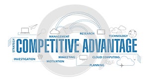 competitive advantages diagram illustration