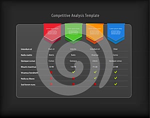 Competitive analysis vector template with colorful ribbons.