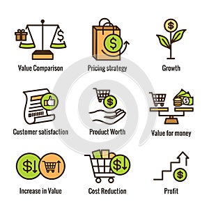 Competitive Pricing Icon Set with Growth, Profitability, & Worth