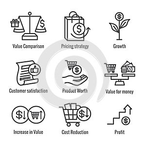 Competitive Pricing Icon Set with Growth, Profitability, & Worth