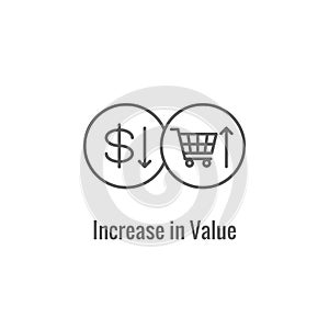 Competitive Pricing Icon Showing an aspect of  Pricing, Growth, Profitability, and Worth