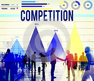 Compettion Compettitive Marketing Race Solution Concept