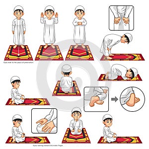 Complete Set of Muslim Prayer Position Guide Step by Step Perform by Boy