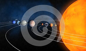 Complete solar system