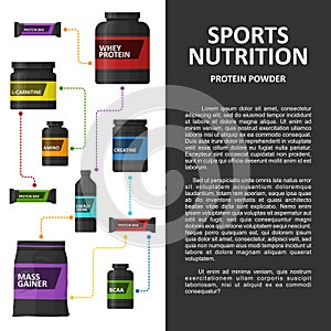 Complete sports nutrition banner with place for text. Nutritional supplements whey protein product brand. Fitness and