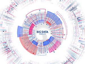 Complex data graphic visualization. Futuristic business analytics.