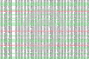 Complex data spreadsheet with lots of digital balance numbers