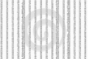 Complex data spreadsheet with lots of numbers