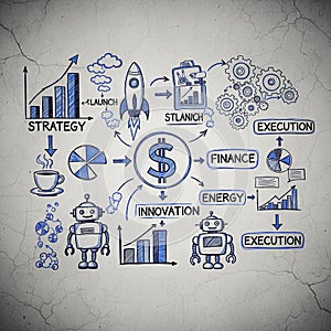 Comprehensive Business Plan Strategy and Startup Concept Doodle