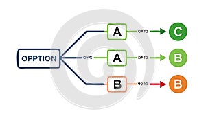 Complex flow diagram infographic, illustrating multiple pathways, vector design Generative AI