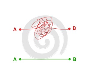 Complex and simple way - scribble line knot for chaos and problem solution concept.