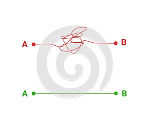 Complex and simple way - scribble line knot for chaos and problem solution concept.