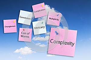 Complexity Concept on Blue Sky