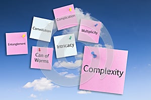 Complexity Concept photo