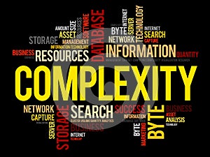 Complexity word cloud collage