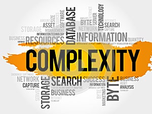 Complexity word cloud collage