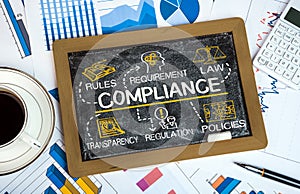 Compliance concept with business elements photo