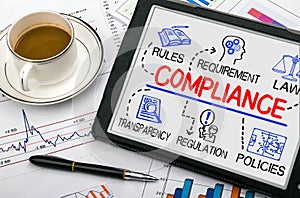 Compliance concept with business elements