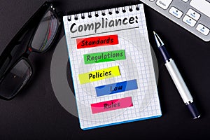 Compliance concept, components of compliance policies at notepad at office workplace