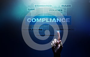 Compliance concept with icons and text. Regulations, law, standards, requirements, audit diagram on virtual screen.