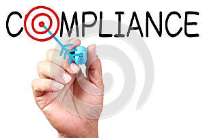 Compliance