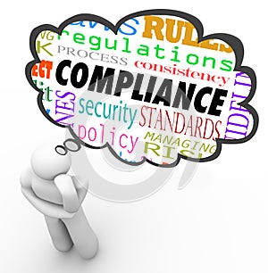 Compliance Thinker Thought Cloud Follow Rules Regulations