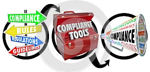 Compliance Three Step Diagram Following Rules Guidelines