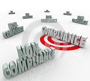 Compliance Vs Non Compliant Words Targeting Goal