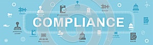 In compliance web banner - icon set that shows a company passed