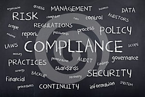 Compliance Word Cloud Concept Background photo