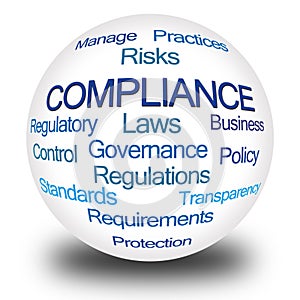 Compliance Word Cloud