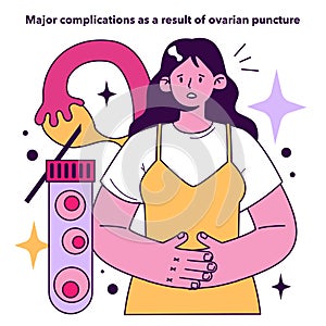 Complications as a result of ovarian puncture as a disadvantage