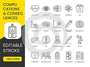 Complications and Consequences of Diabetes Line Icons Set Vector with Editable Stroke, Nerves and Neuropathy, Eyes and photo