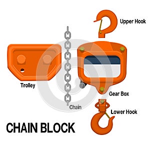 Component of chain hoist on transparent background