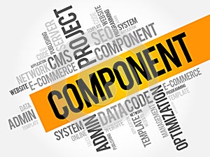 Component word cloud collage